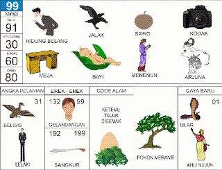 Buku Mimpi 99